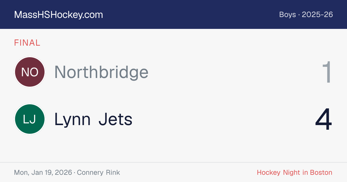Northbridge at Lynn Jets score card