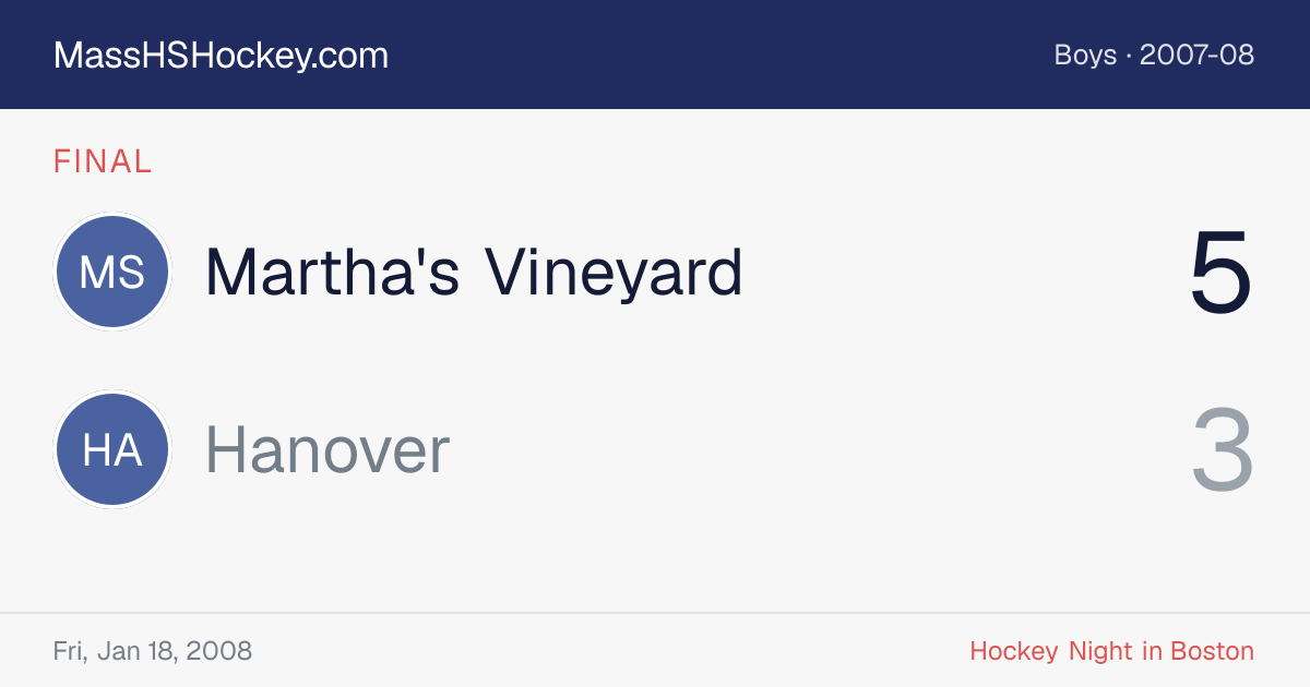 Martha's Vineyard at Hanover score card