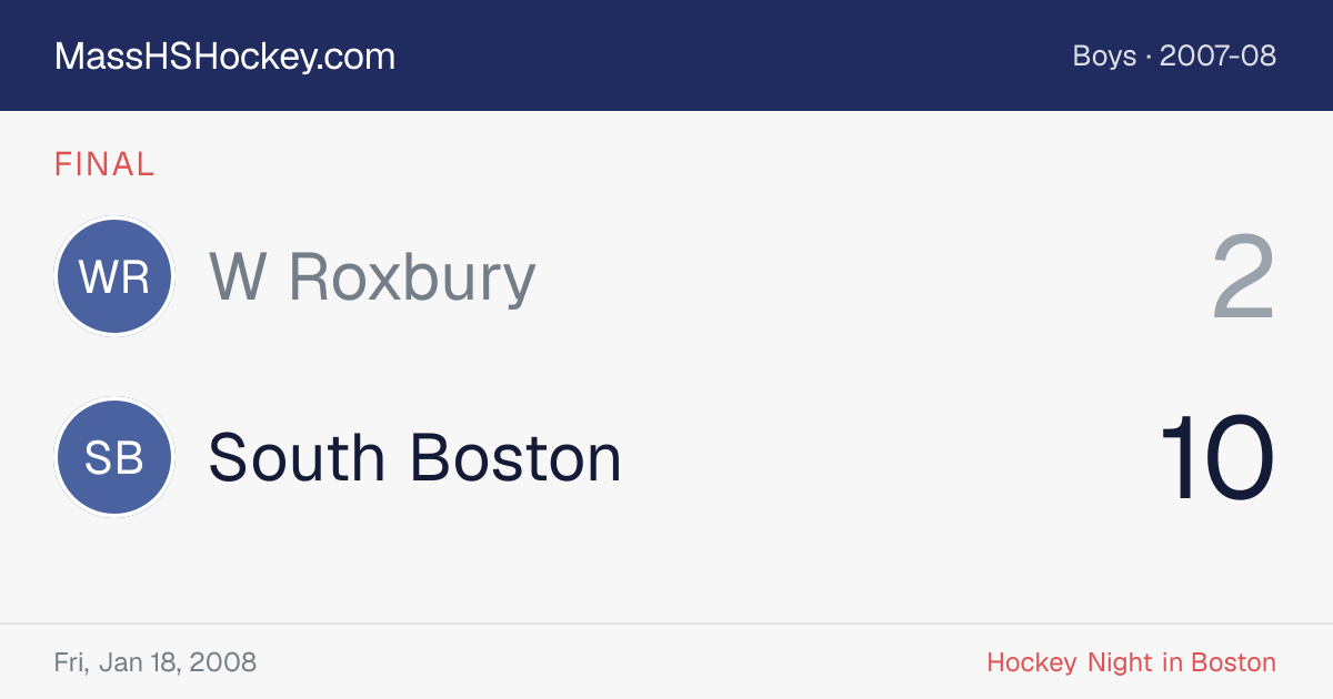 W Roxbury at South Boston score card
