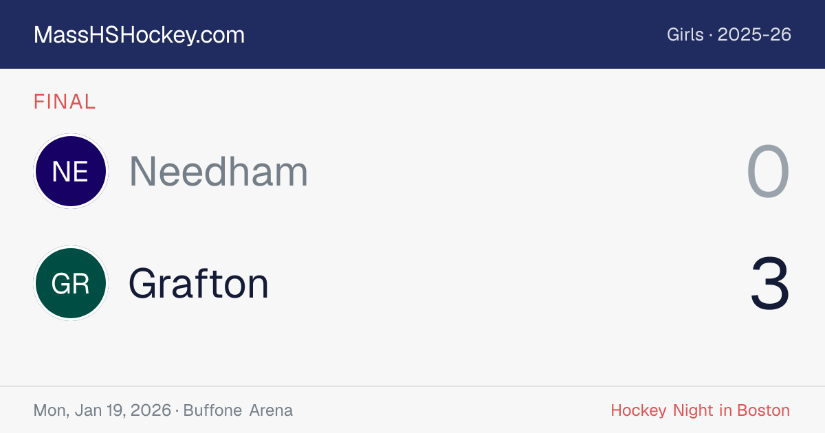 Needham at Grafton score card