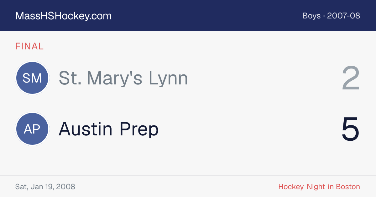 St. Mary's Lynn at Austin Prep score card