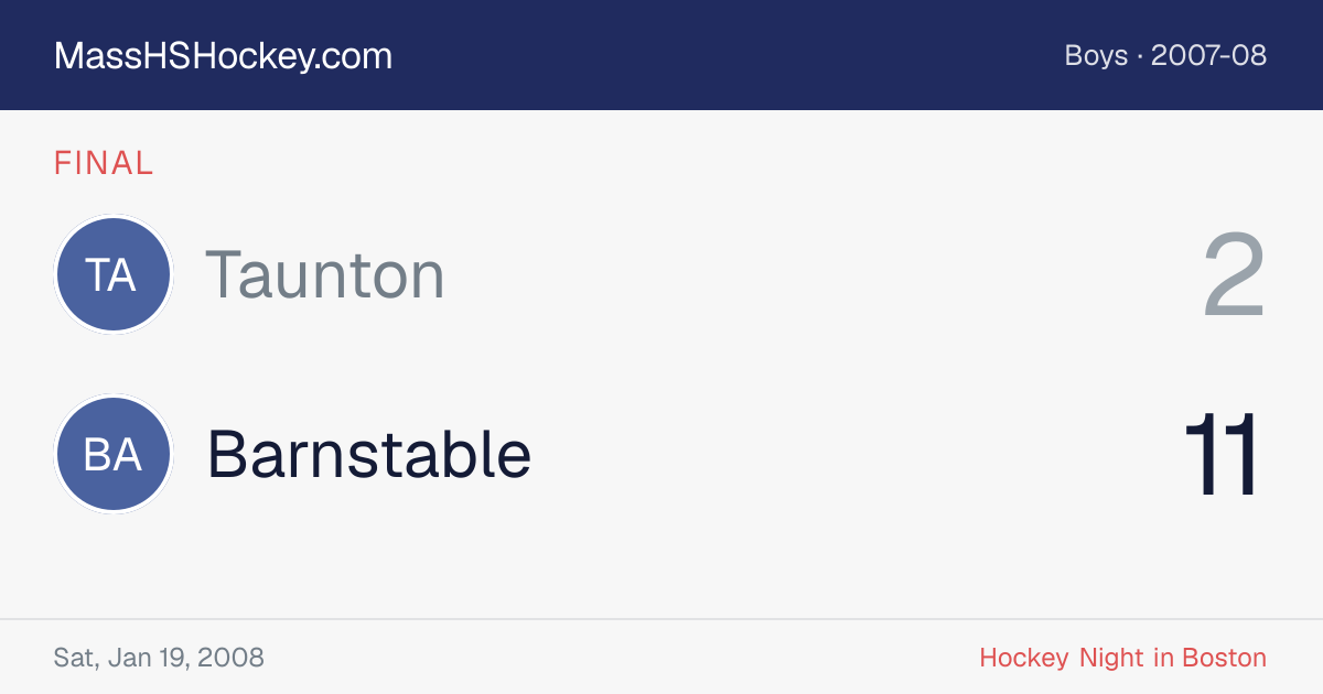 Taunton at Barnstable score card