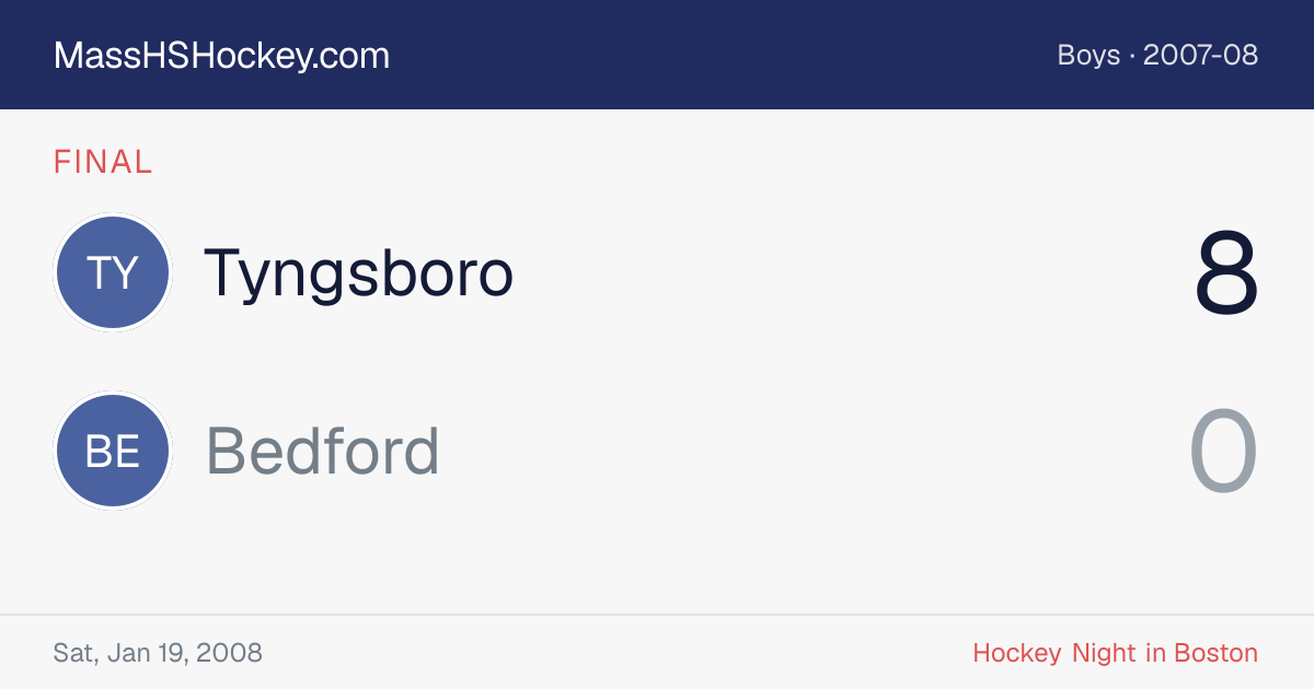Tyngsboro at Bedford score card