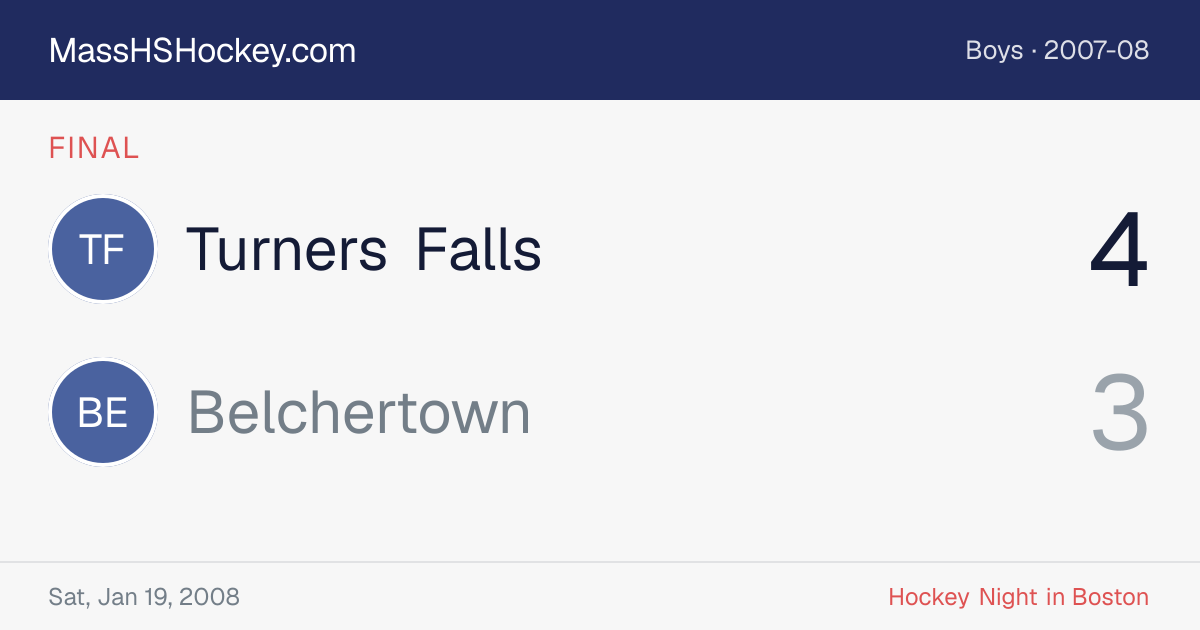 Turners Falls at Belchertown score card