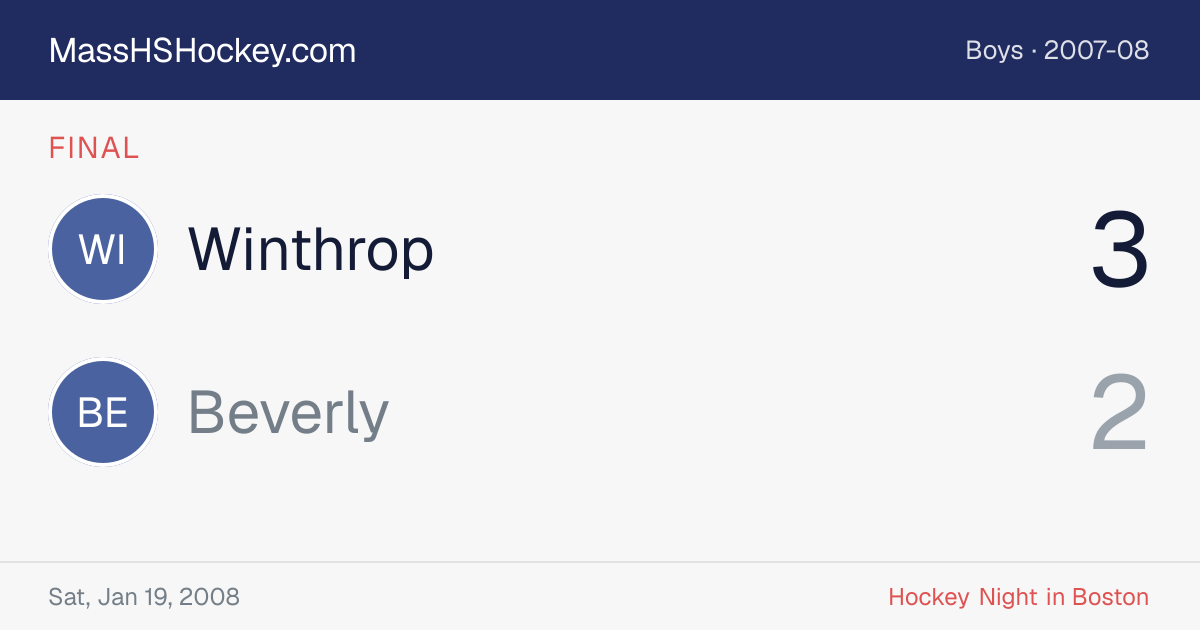 Winthrop at Beverly score card
