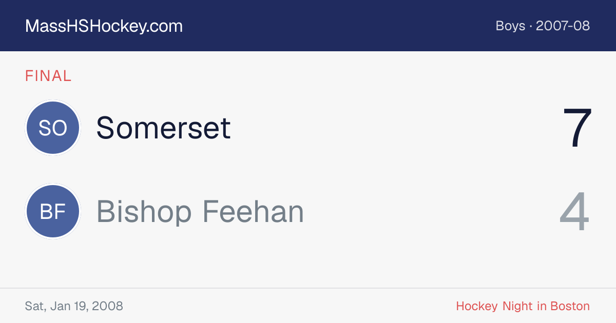 Somerset at Bishop Feehan score card