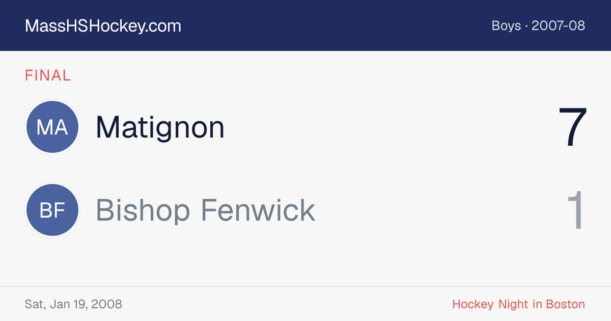 Matignon at Bishop Fenwick score card