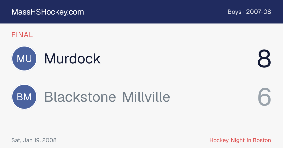 Murdock at Blackstone Millville score card