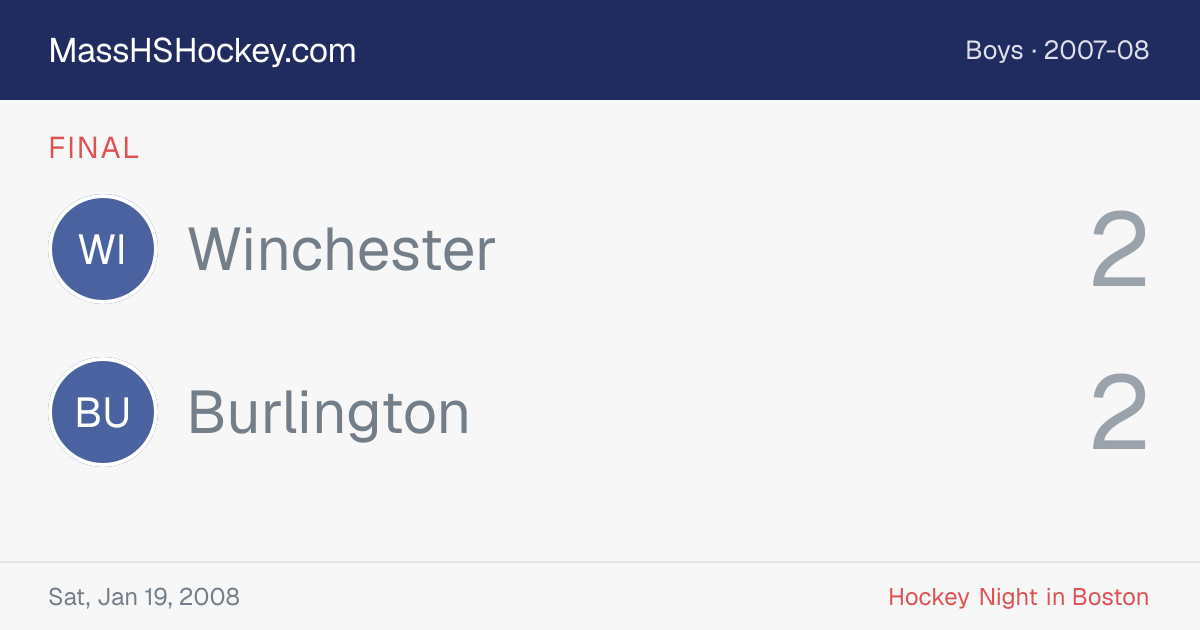 Winchester at Burlington score card