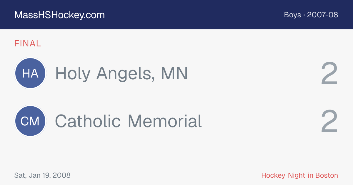 Holy Angels, MN at Catholic Memorial score card