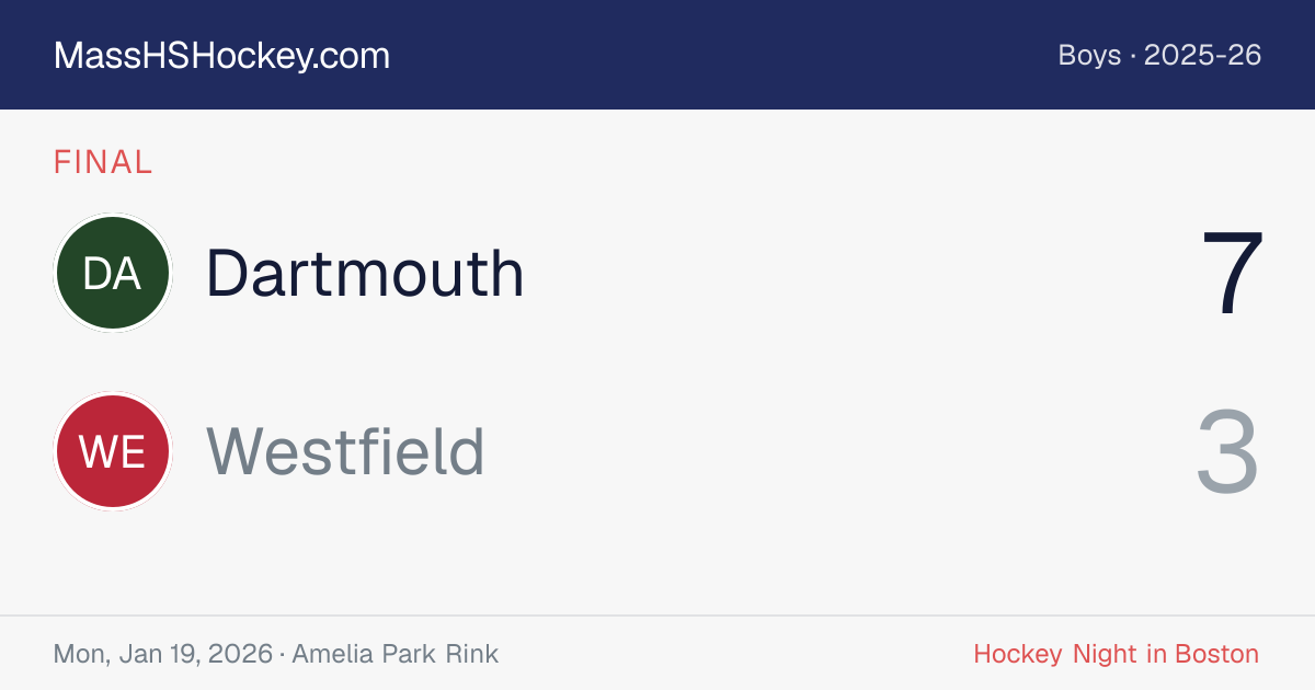 Dartmouth at Westfield score card