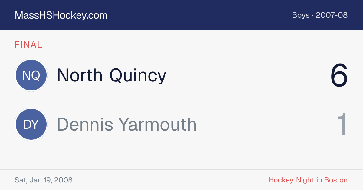 North Quincy at Dennis Yarmouth score card