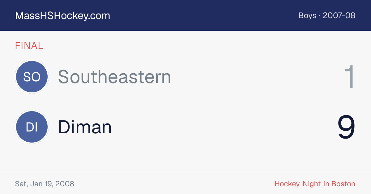 Southeastern at Diman score card