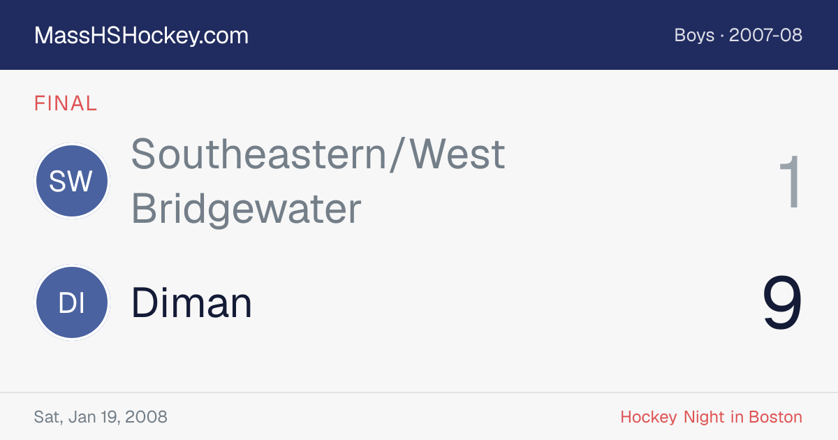Southeastern/West Bridgewater at Diman score card