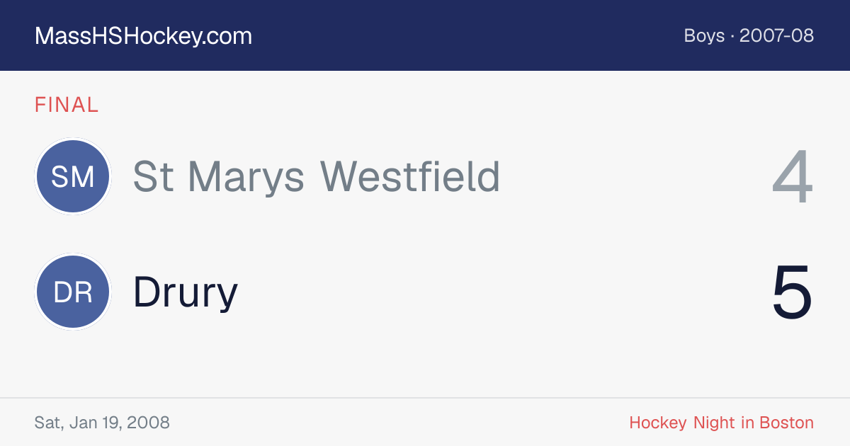 St Marys Westfield at Drury score card