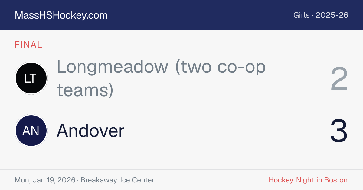 Longmeadow (two co-op teams) at Andover score card
