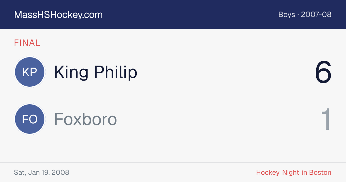 King Philip at Foxboro score card