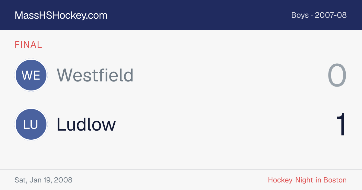 Westfield at Ludlow score card