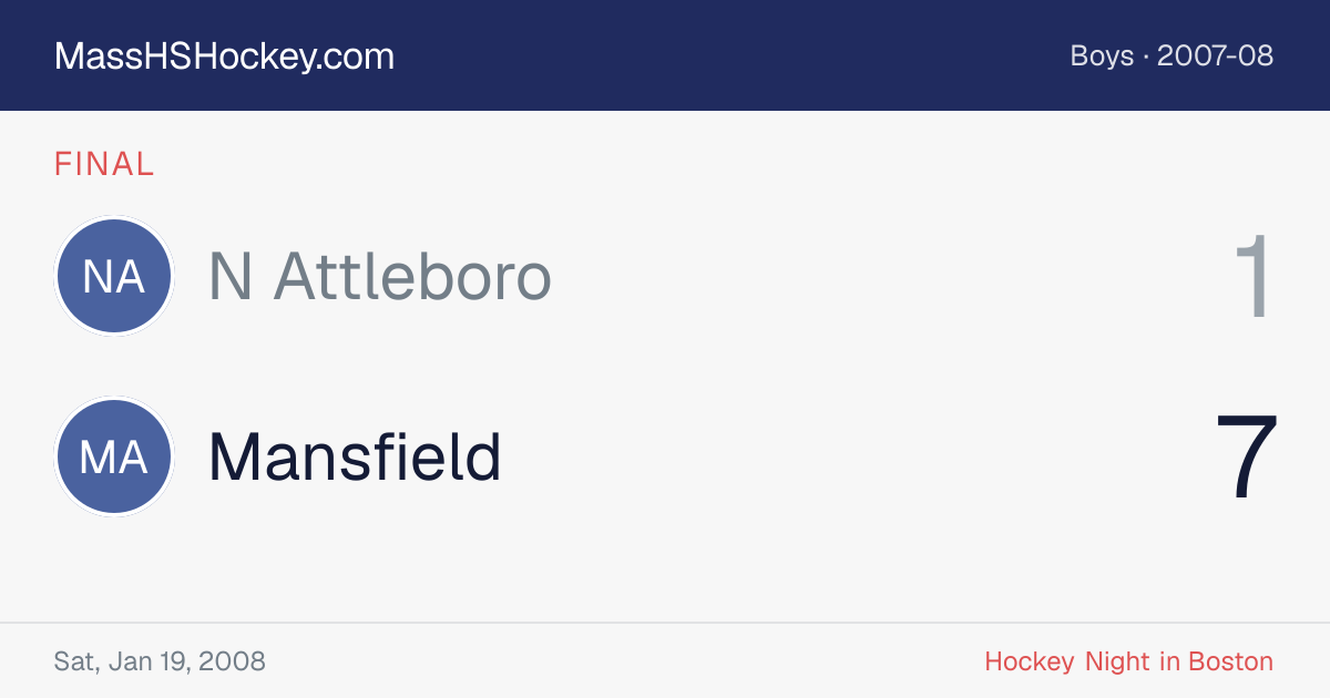 N Attleboro at Mansfield score card