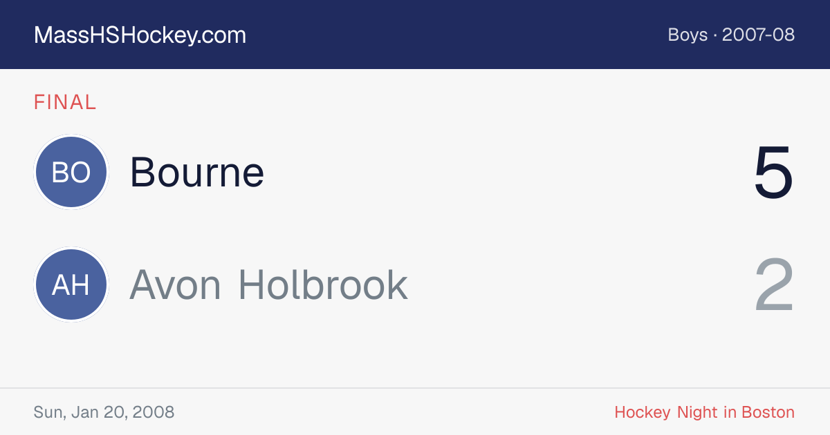 Bourne at Avon Holbrook score card