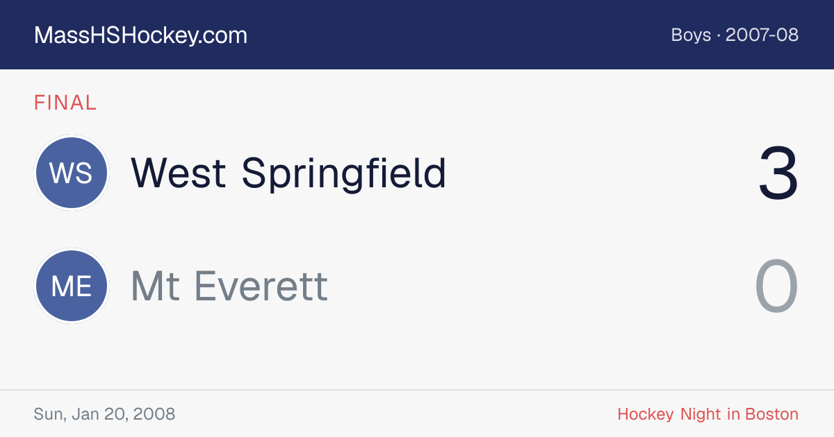West Springfield at Mt Everett score card