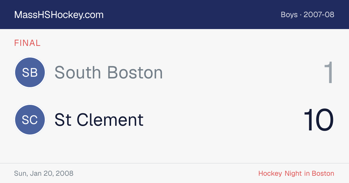 South Boston at St Clement score card
