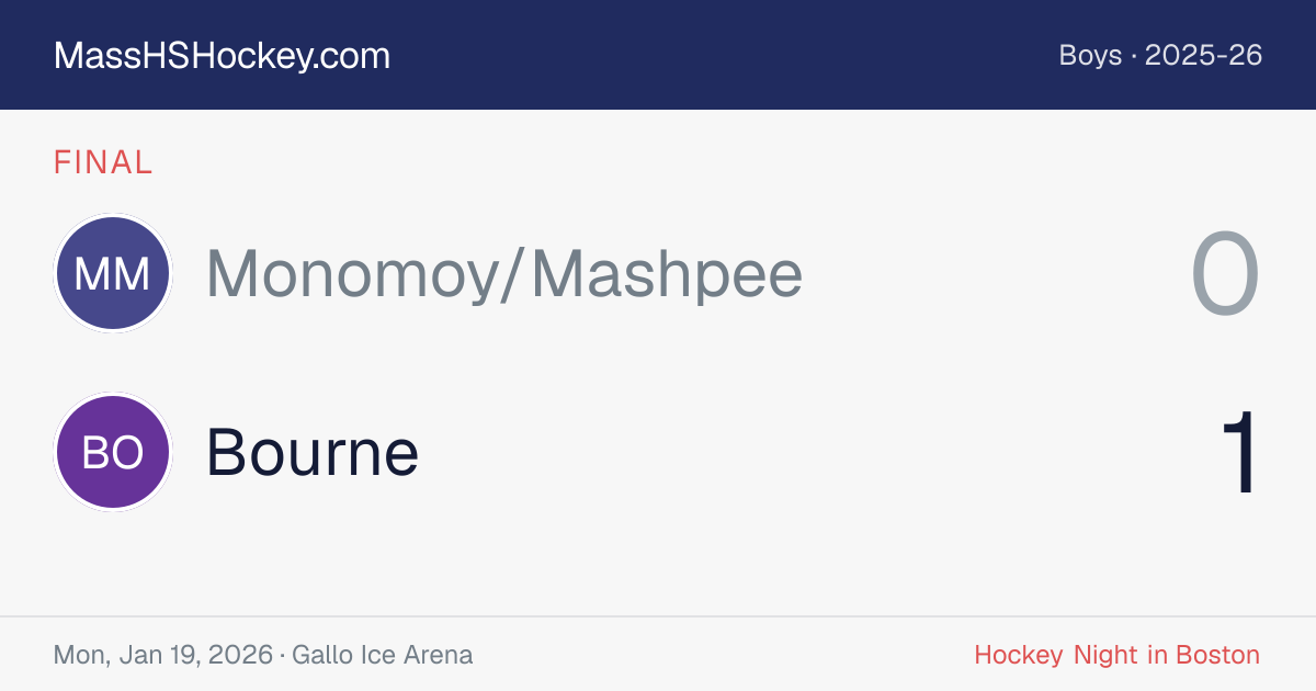 Monomoy/Mashpee at Bourne score card
