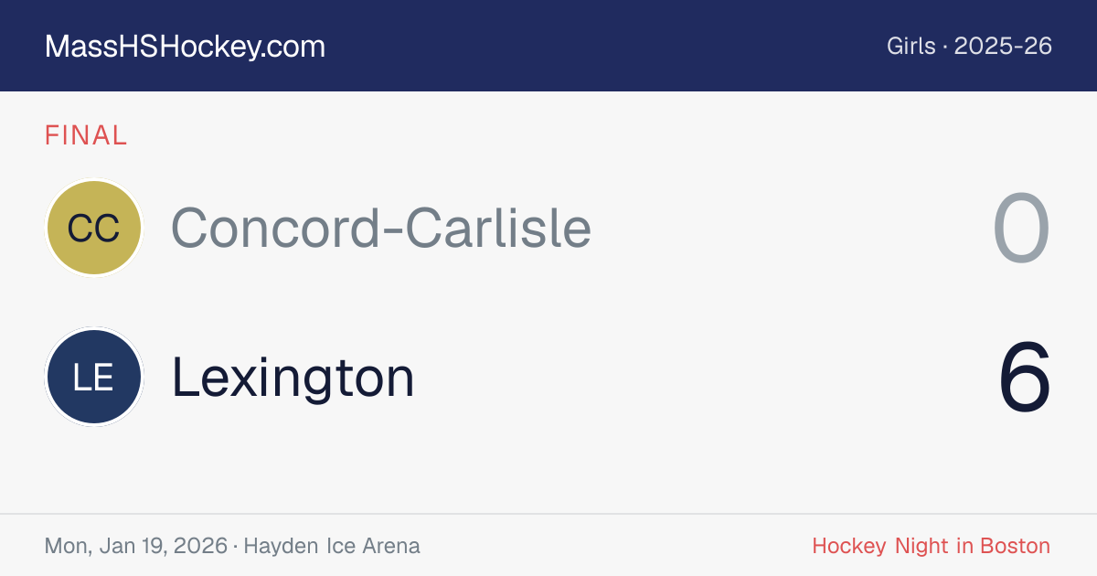 Concord-Carlisle at Lexington score card