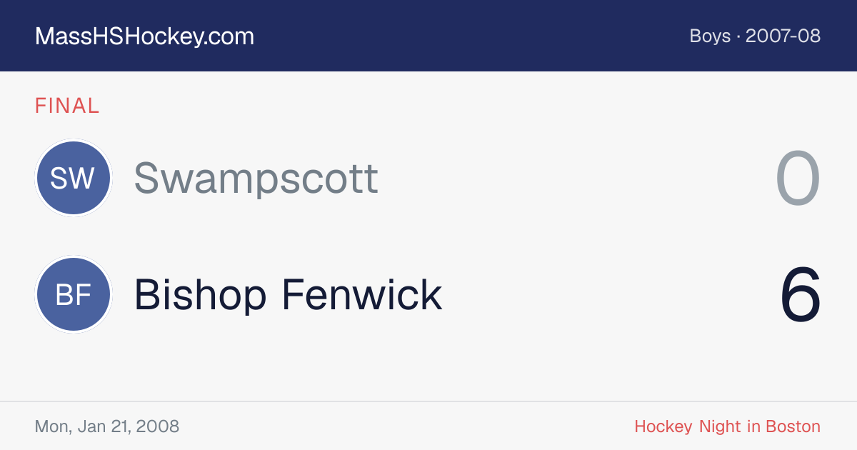 Swampscott at Bishop Fenwick score card
