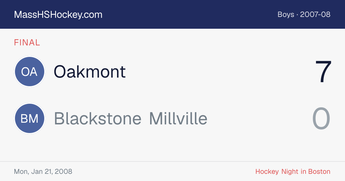 Oakmont at Blackstone Millville score card