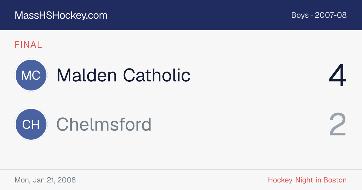 Malden Catholic at Chelmsford score card