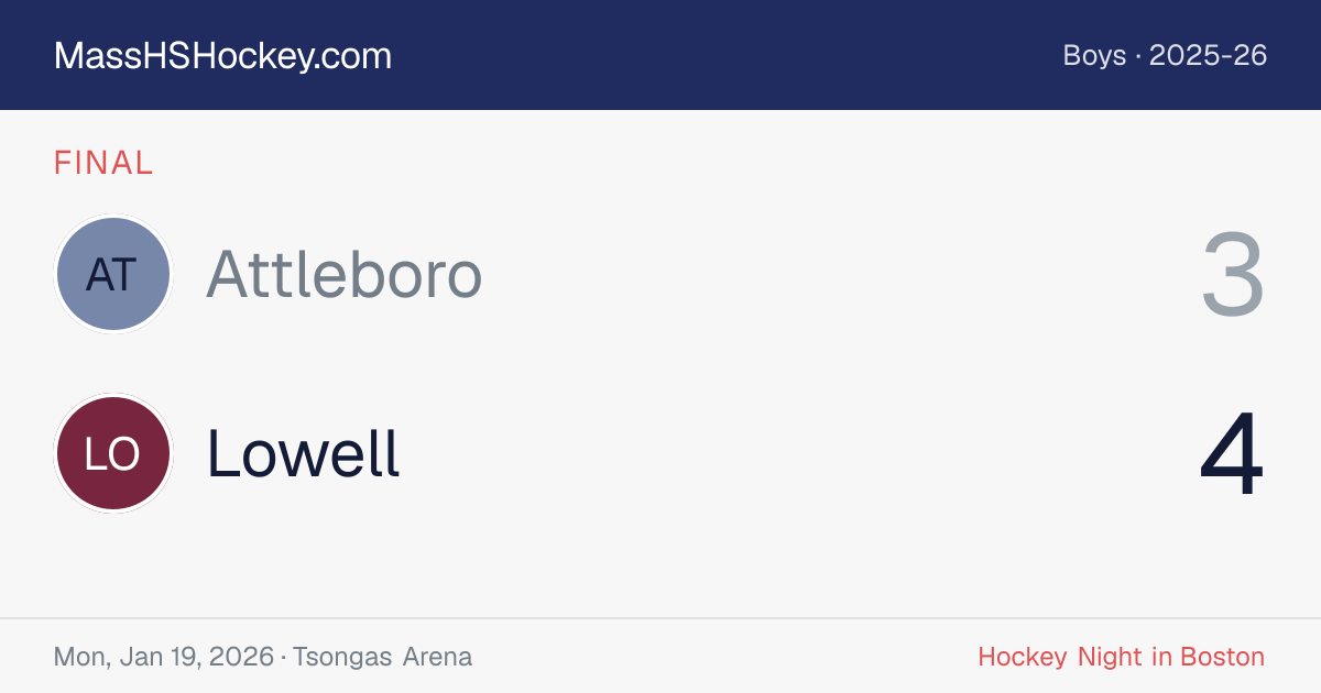 Attleboro at Lowell score card