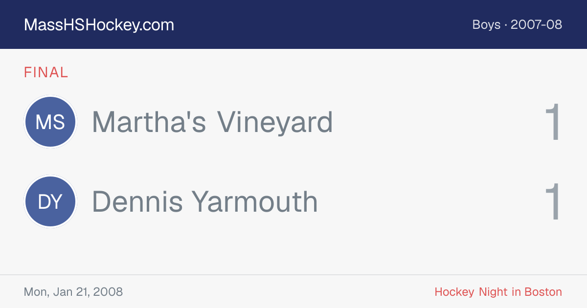 Martha's Vineyard at Dennis Yarmouth score card