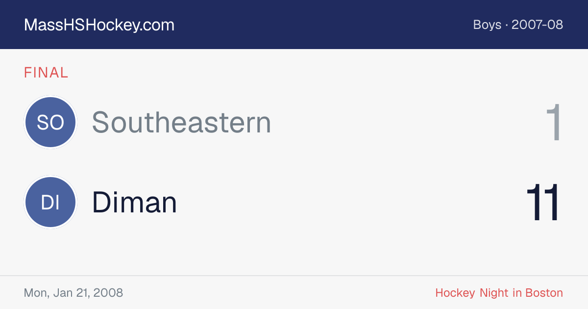 Southeastern at Diman score card