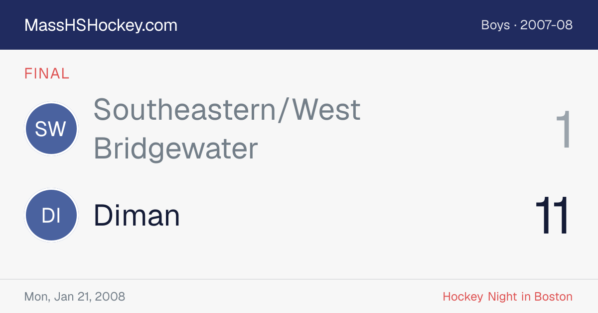 Southeastern/West Bridgewater at Diman score card