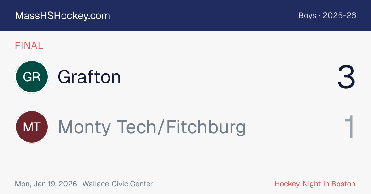 Grafton at Monty Tech/Fitchburg score card