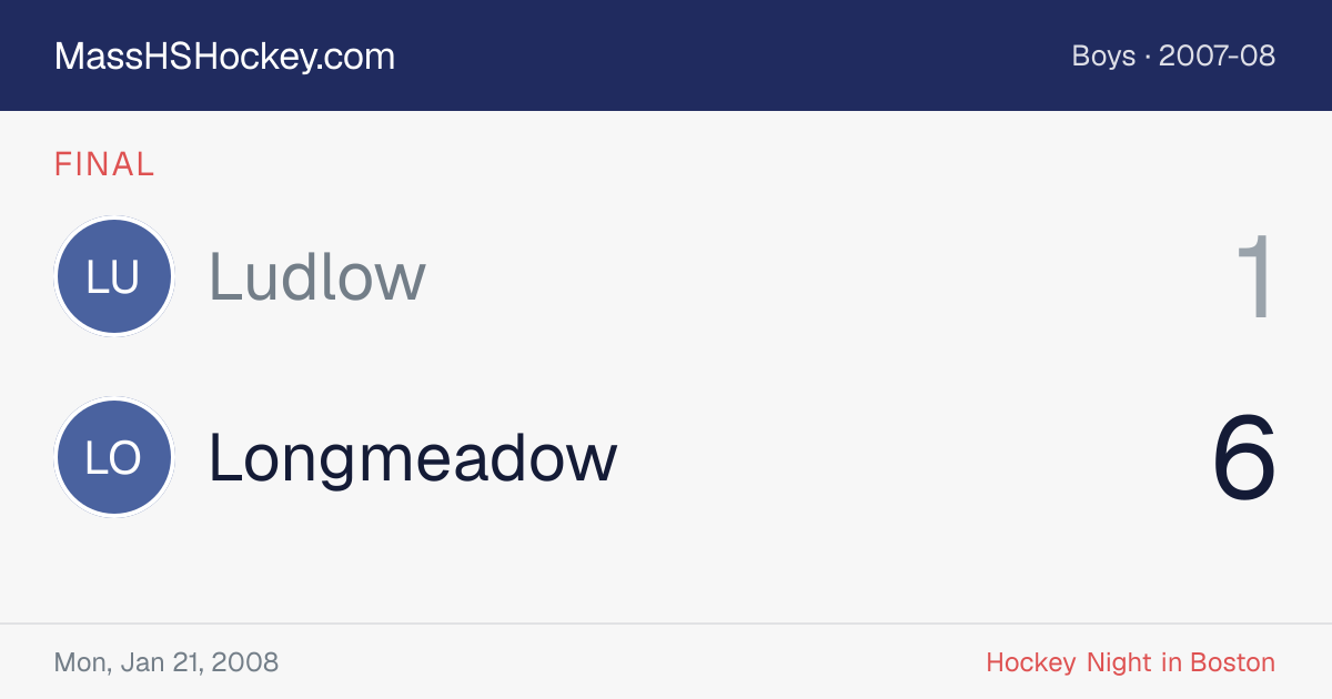 Ludlow at Longmeadow score card