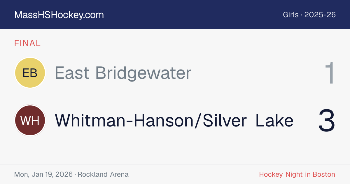 East Bridgewater at Whitman-Hanson/Silver Lake score card