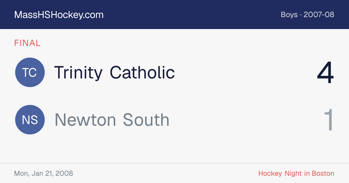 Trinity Catholic at Newton South score card