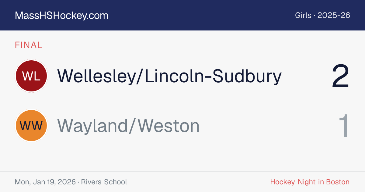 Wellesley/Lincoln-Sudbury at Wayland/Weston score card