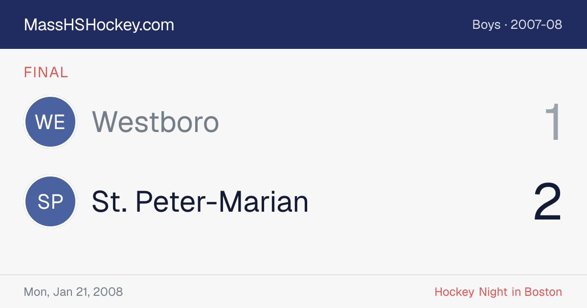 Westboro at St. Peter-Marian score card