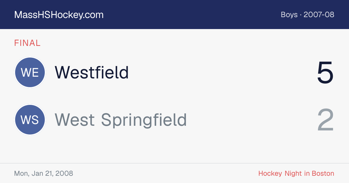 Westfield at West Springfield score card