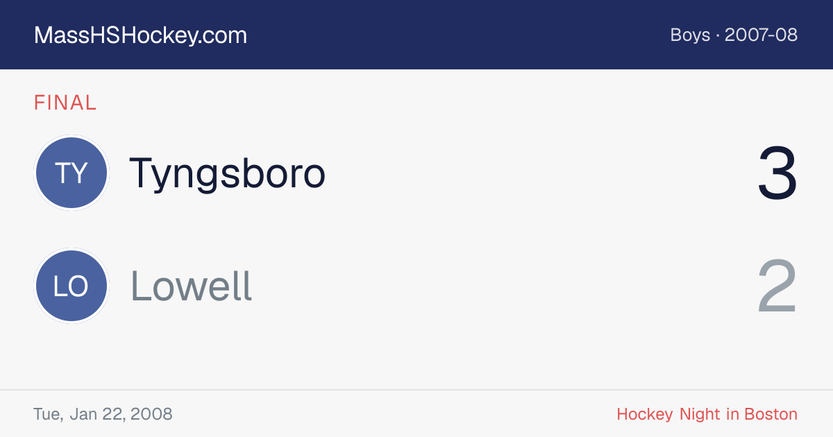 Tyngsboro at Lowell score card
