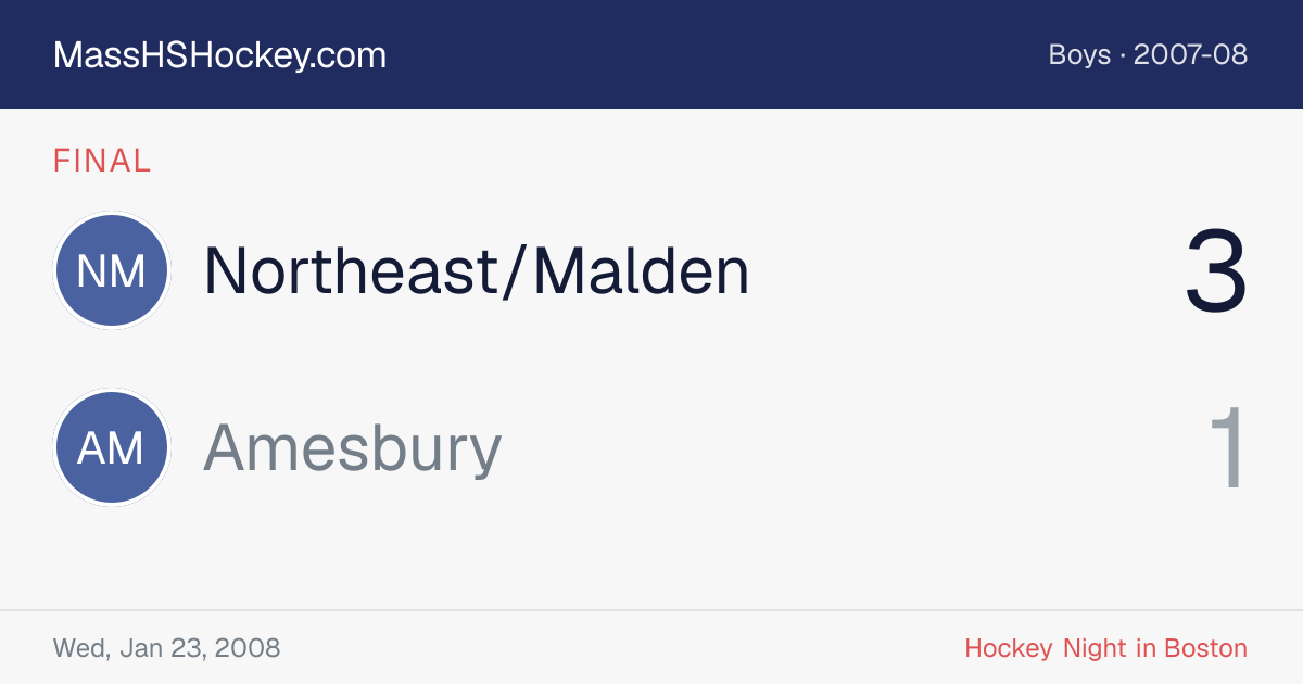 Northeast/Malden at Amesbury score card