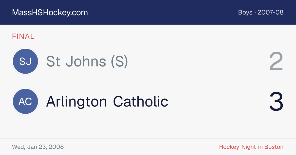 St Johns (S) at Arlington Catholic score card
