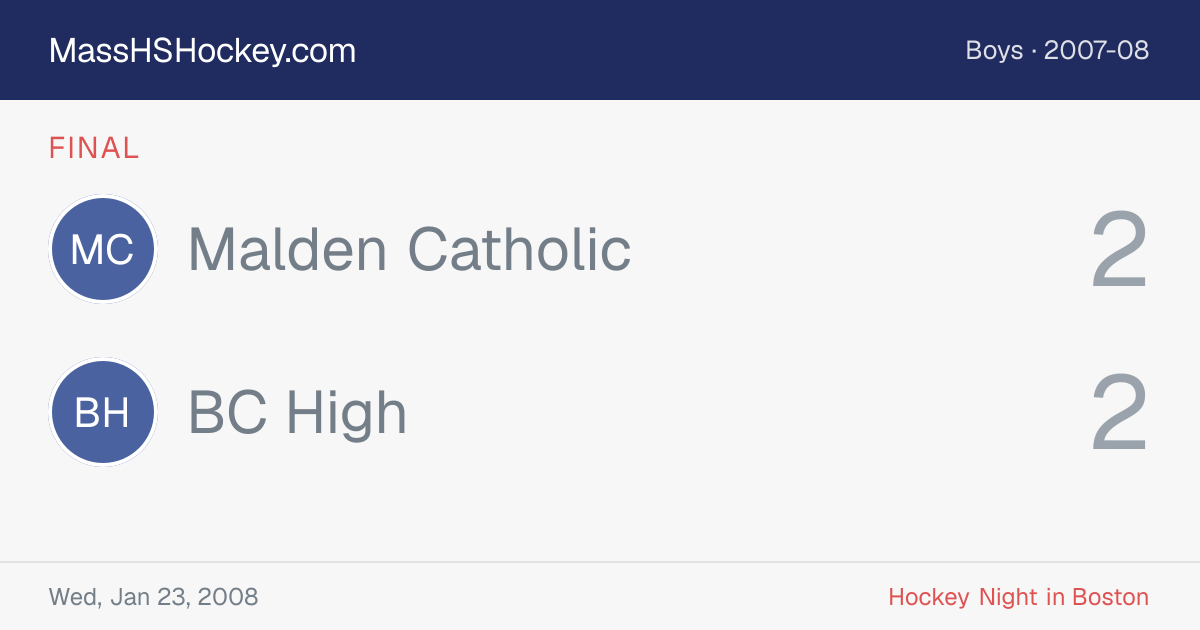 Malden Catholic at BC High score card