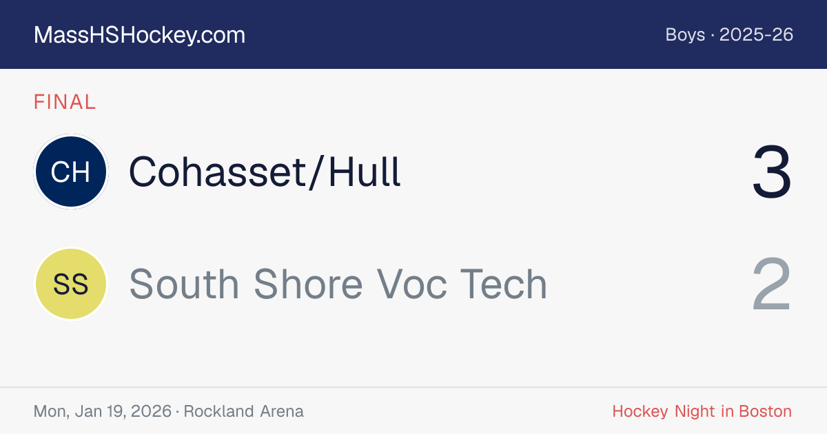 Cohasset/Hull at South Shore Voc Tech score card