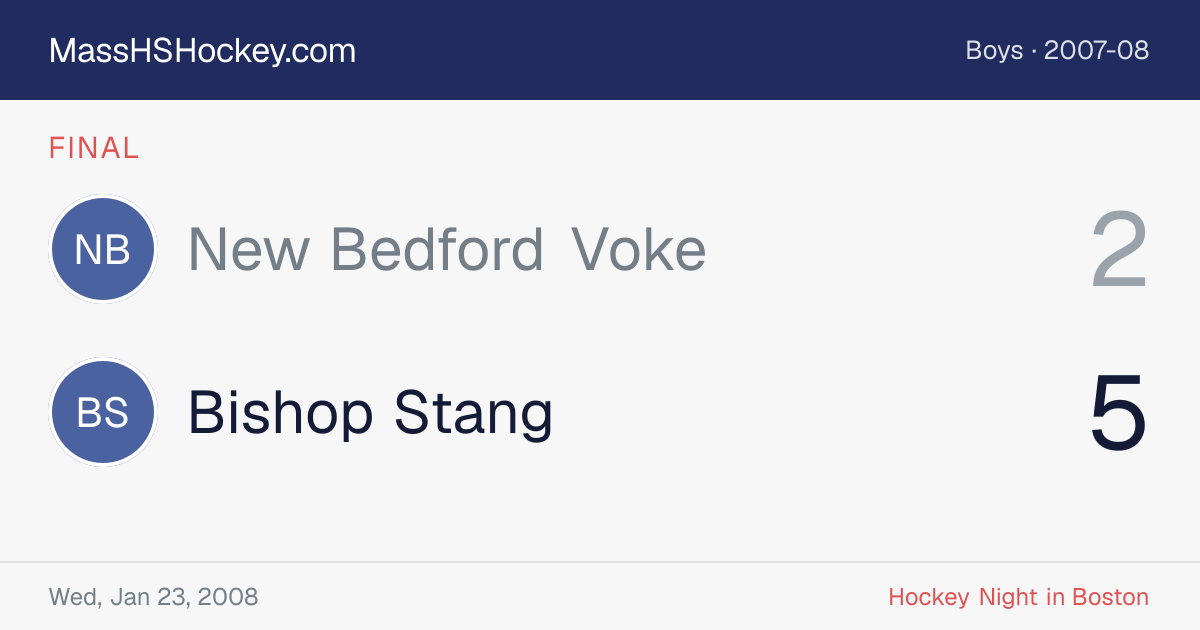 New Bedford Voke at Bishop Stang score card