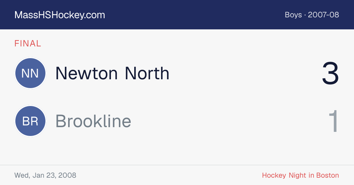 Newton North at Brookline score card