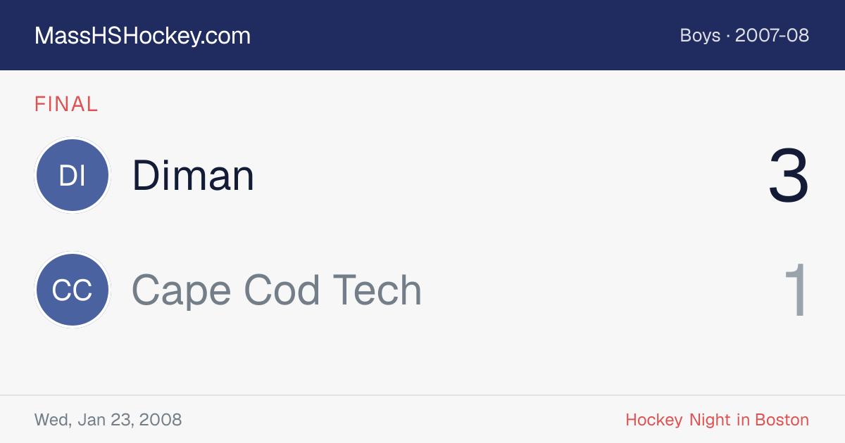 Diman at Cape Cod Tech score card